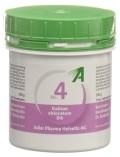 ADLER SCHÜSSLER no4 kalium chloratum comprimés D6, 250 g