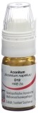 OMIDA aconitum glob 12 D a doseur 4 g