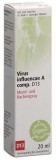 SPENGLERSAN Virus influencae A comp D13 Rachenspray, 20 ml
