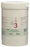 PFLÜGER SCHÜSSLER Nr3 Ferr phos Plv D 12 1 kg