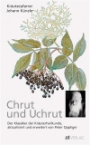 KÜNZLE Broschüre Chrut und Uchrut