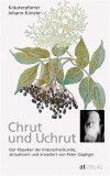KÜNZLE Broschüre Chrut und Uchrut