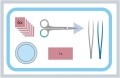 MEDISET Kit de soins des plaies 478567