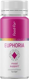 FOODFOR Shot Euphoria, 60 ml
