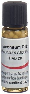 OMIDA Aconitum Glob D 12 2 g