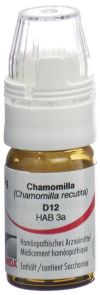 OMIDA Chamomilla Glob D 12 m Dosierhilfe 4 g