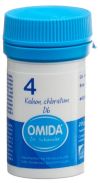 OMIDA SCHÜSSLER no4 kal chlor comprimés 6 D bouteille 20 g