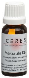 CERES Mercurialis D6 Dilution, 20 ml