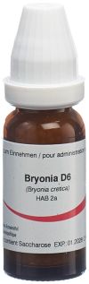 OMIDA Bryonia Globuli D6, 14 g