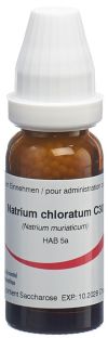 OMIDA natrium chloratum glob 30 C 14 g