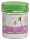 ADLER SCHÜSSLER Nr4 Kalium chloratum Tabletten D6, 250 g