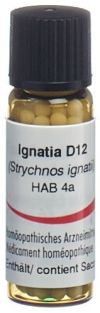OMIDA Ignatia Glob D 12 2 g