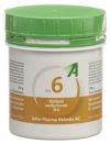 ADLER SCHÜSSLER no6 kalium sulfuricum comprimés D6, 250 g