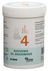 PFLÜGER SCHÜSSLER Nr4 Kal chlor Tabl D 6 250 g