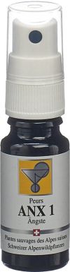ODINELIXIR ANX1 Blütenessenz Fertigmischung, 10 ml