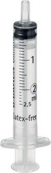 OMNIFIX Spritze 2ml Luer latexfrei, 100 Stück