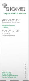 BIOMD Circle cur